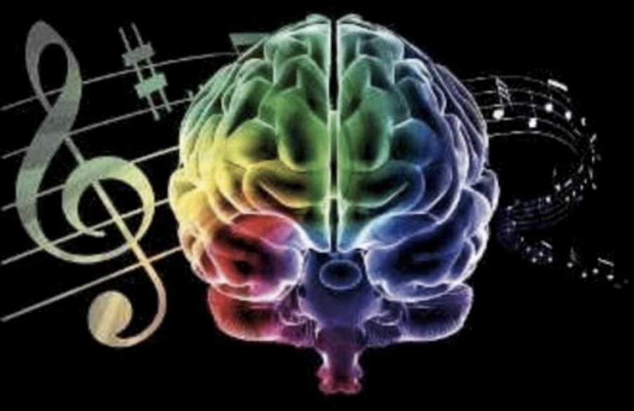 la música te quita foco interno la música te quita foco interno
